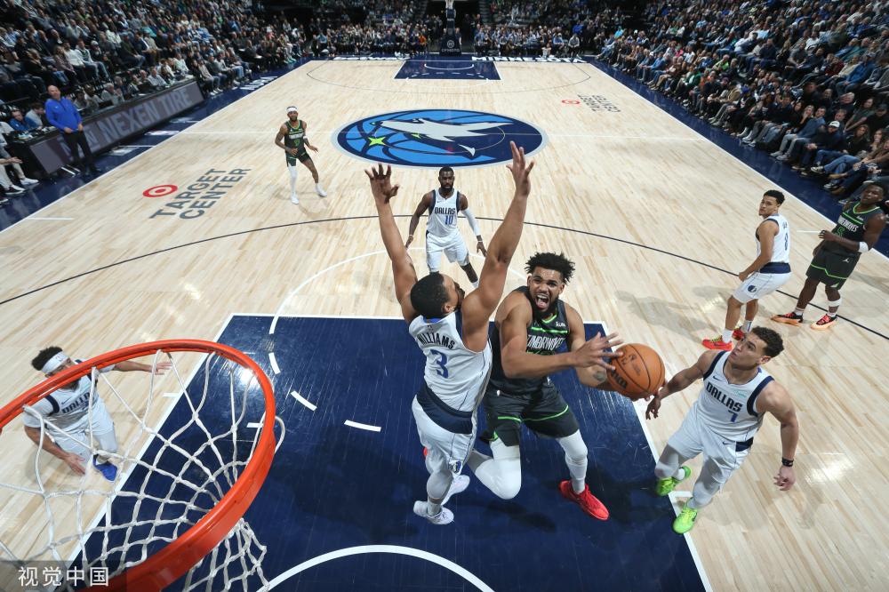 增长趋势 增长趋势